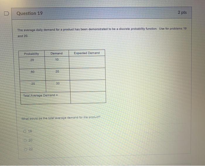 Question 19 2 pts The average daily demand for a