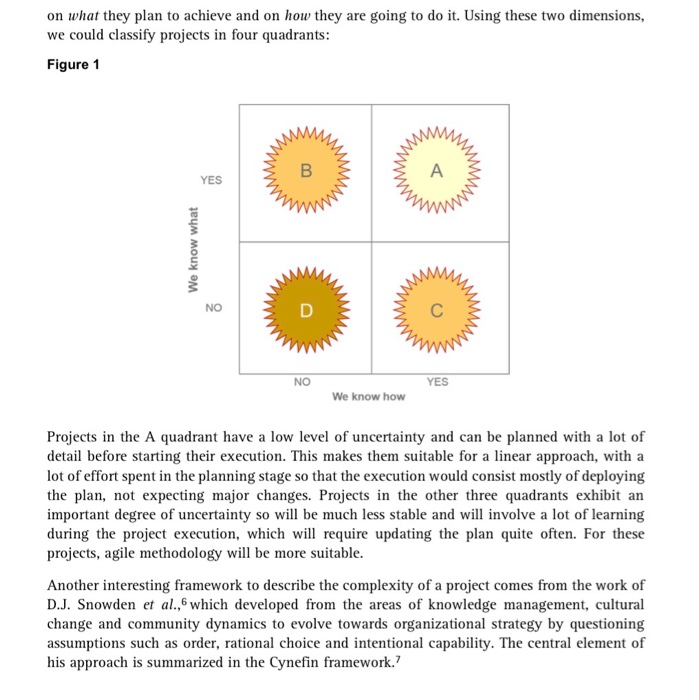 From above case, answer following things, I hope