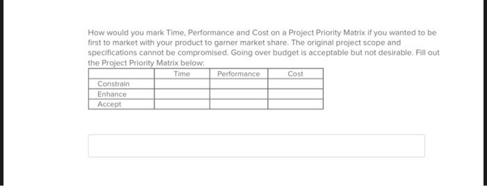 How would you mark Time, Performance and Cost on