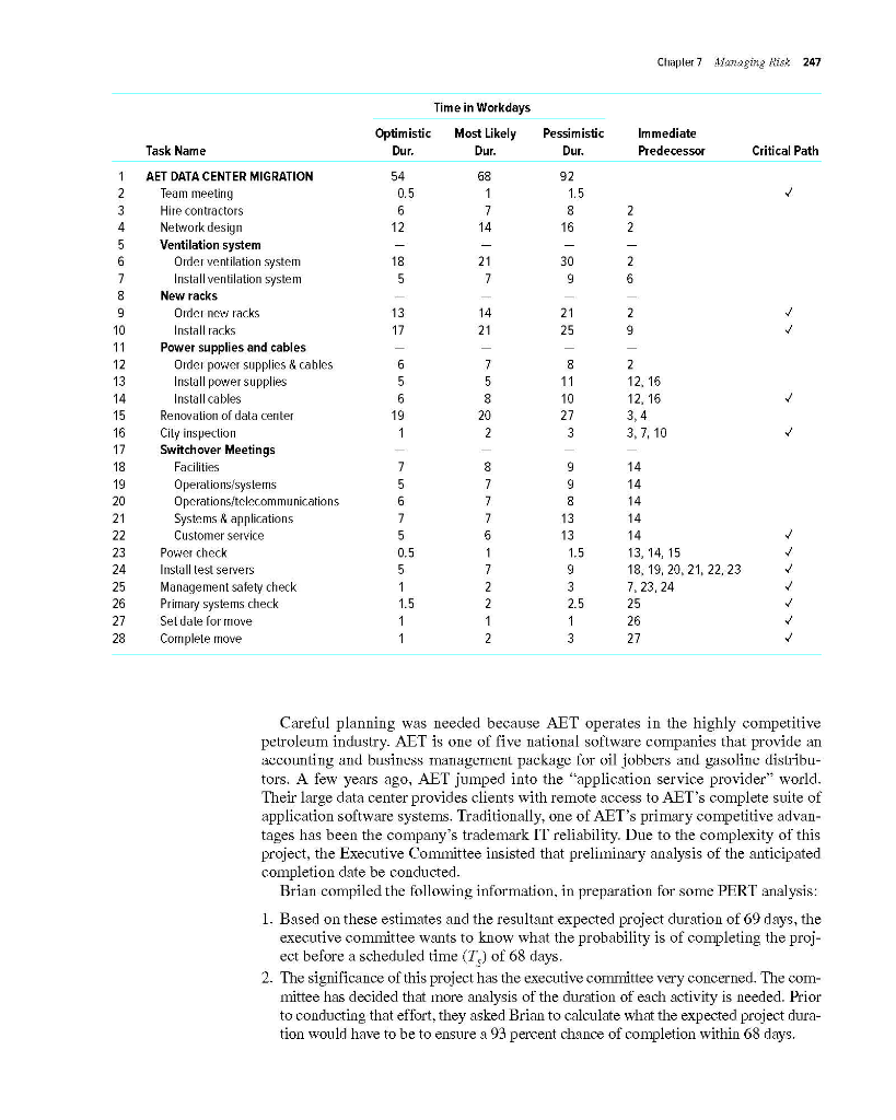 Chapler 7 Managing Miss 247 Time in Workdays