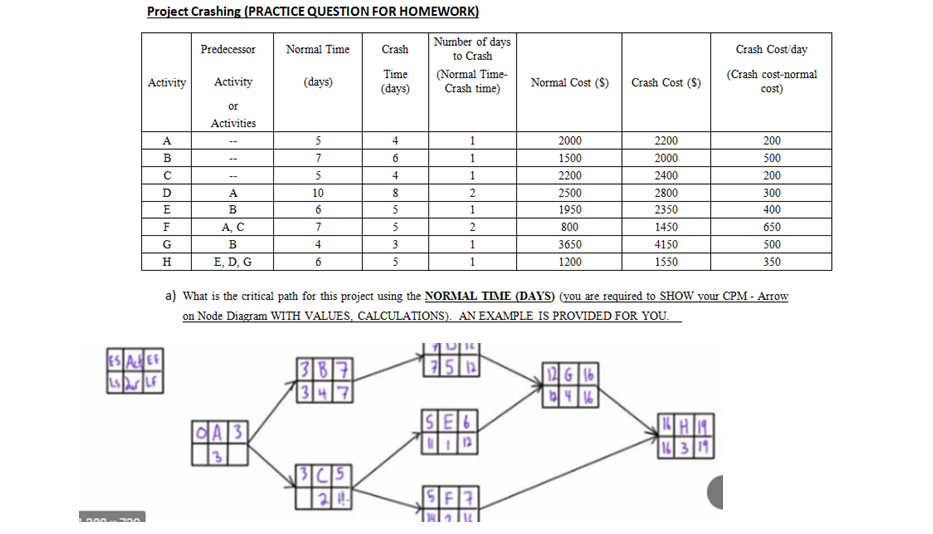 Help please (in practice question) -please enter