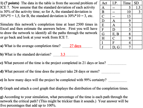 5 A 9 8 9 F J 1) (7 points) The data in the table