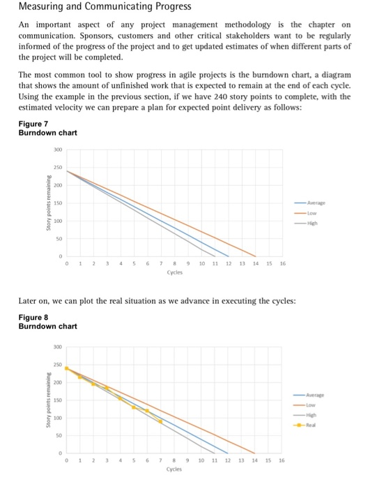 From above case, answer following things, I hope