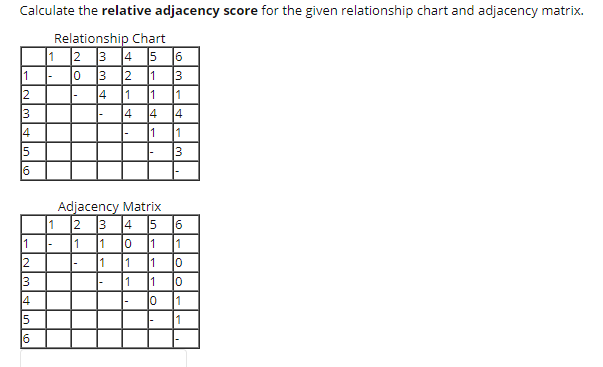 please help i just need the answer Calculate the
