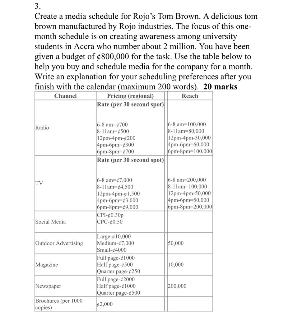 3. Create a media schedule for Rojo's Tom Brown.