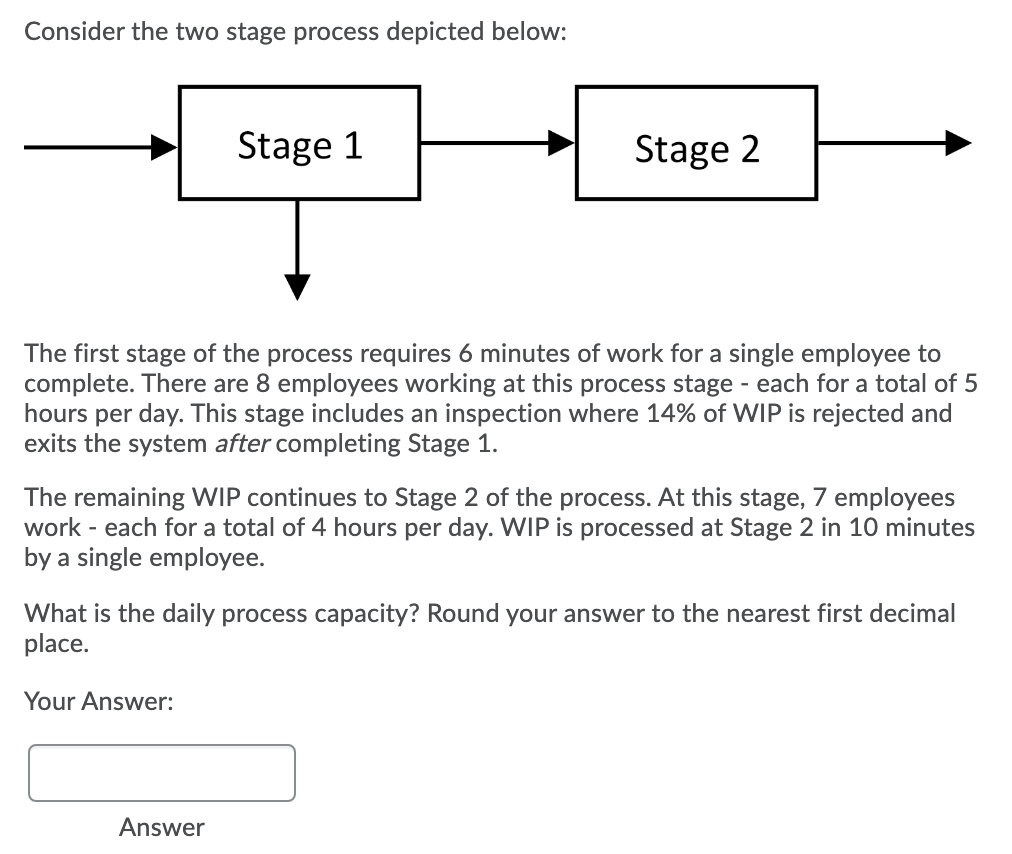 Consider the two stage process depicted below: