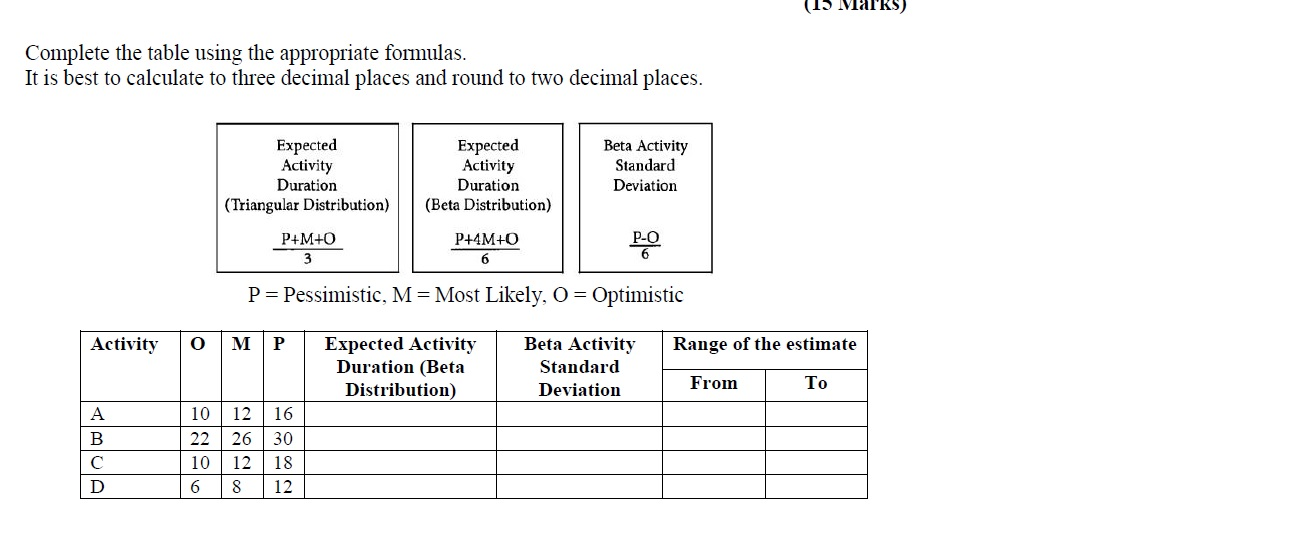 (15 WalkS) Complete the table using the