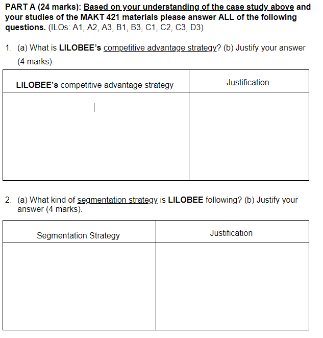 CASE STUDY: Please read the following case study