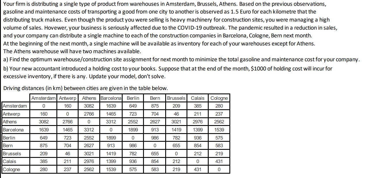 Your firm is distributing a single type of