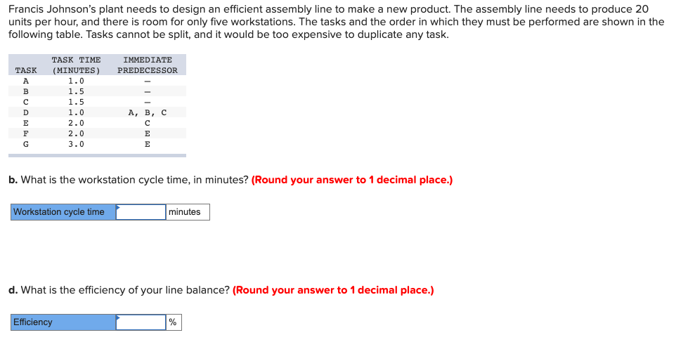 Francis Johnson's plant needs to design an