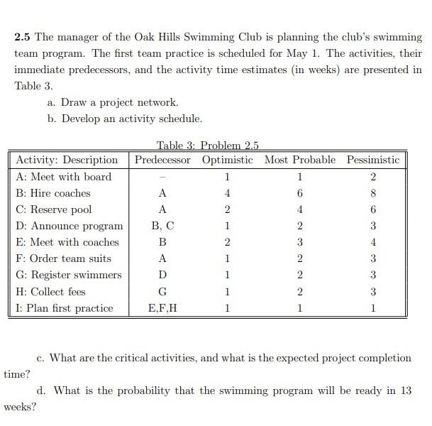 2.5 The manager of the Oak Hills Swimming Club is