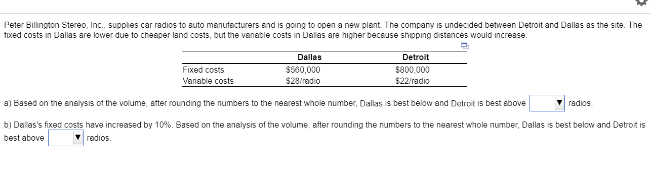 Peter Billington Stereo, Inc., supplies car