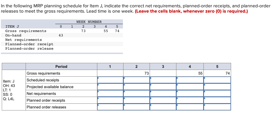 In the following MRP planning schedule for Item