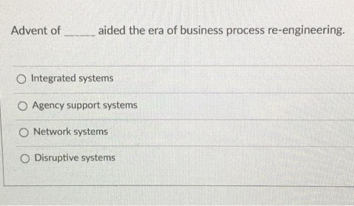 Advent of aided the era of business process