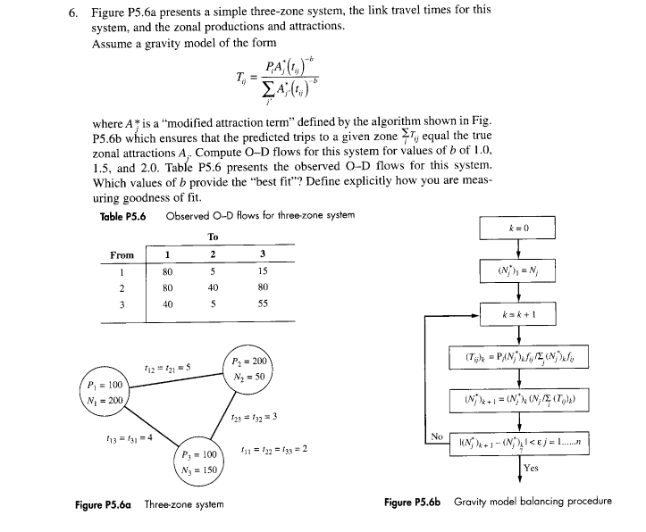 Urban transportaion planing I hope that the