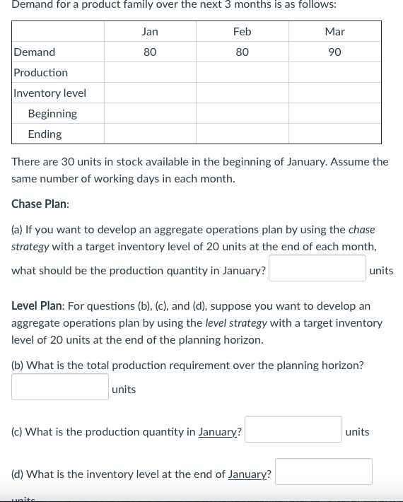 Demand for a product family over the next 3