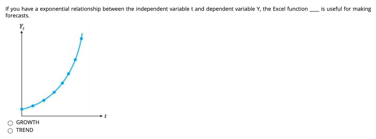 is useful for making If you have a exponential