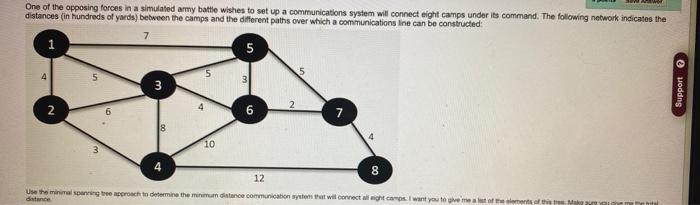 please show manual work! thank you One of the
