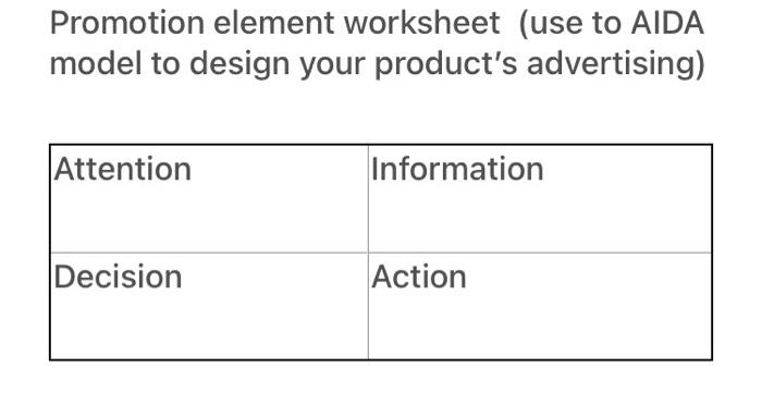 Promotion element worksheet (use to AIDA model to