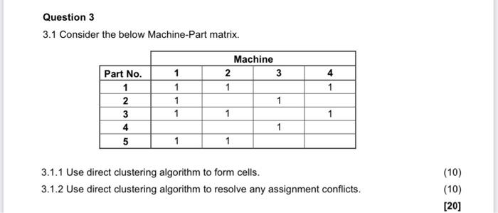 3.1 Consider the below Machine-Part matrix. 3.1.1