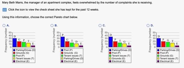Please help with Part A & B. Thank you Part A:
