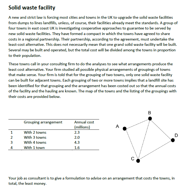 Linear Programming Problem Solid waste facility A