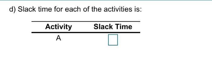 Roger Ginde is developing a program in supply