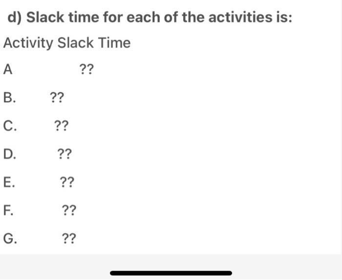 Roger Ginde is developing a program in supply