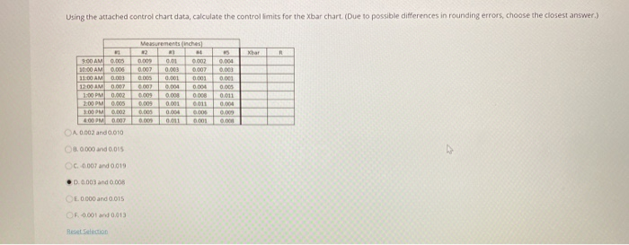 Using the attached control chart data, calculate
