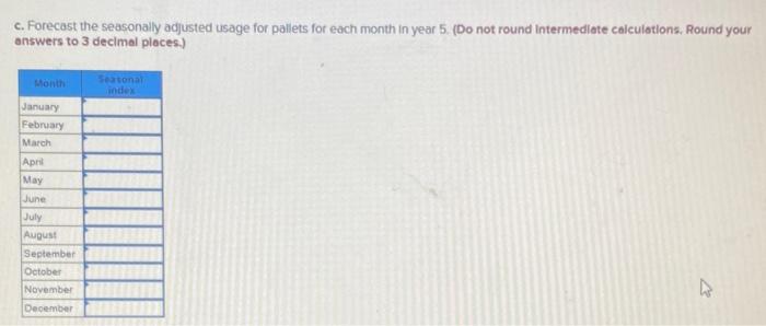 Problem 12-12 (Static) Monthly usage data for
