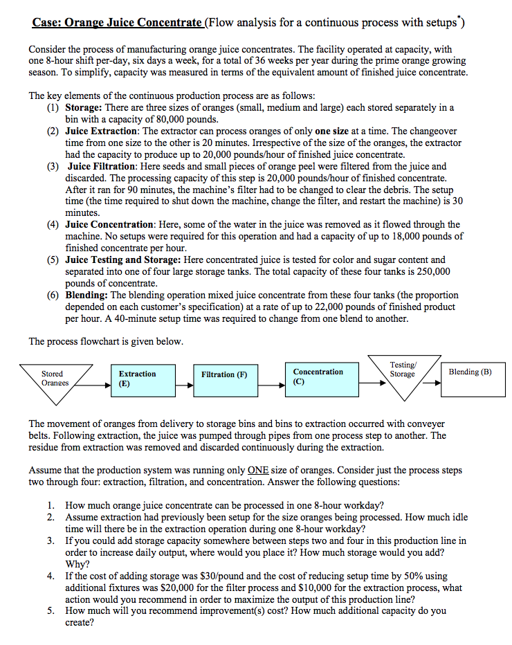please list equations/processes Case: Orange