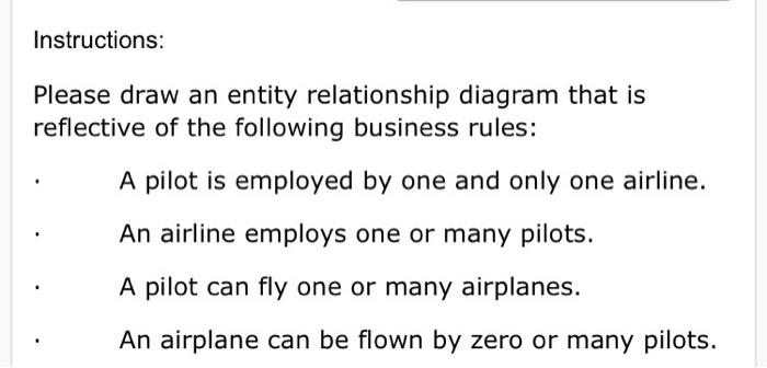 Instructions: Please draw an entity relationship