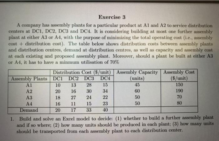 please solve this LP model . show the variable,
