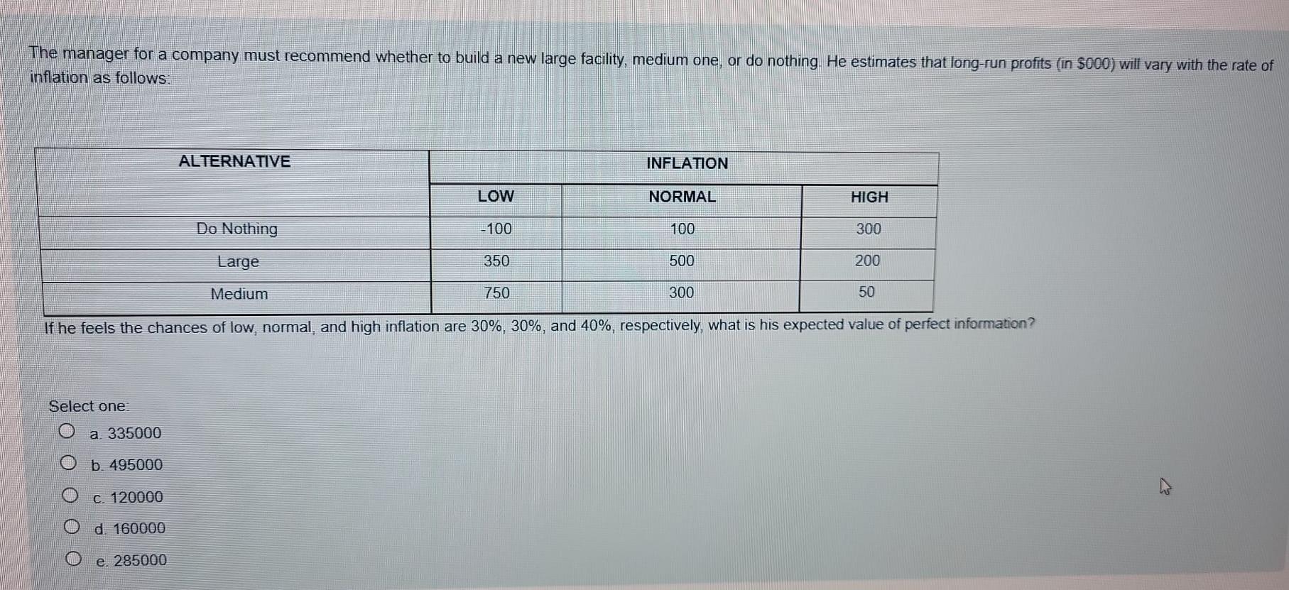 Which item is NOT false: Select one: O a.