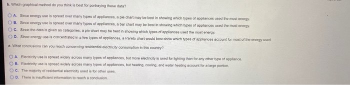 Type of Use A. Cooking B. Cooling C. Electronics