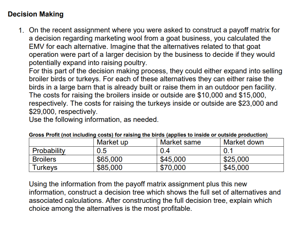 Decision Making 1. On the recent assignment where