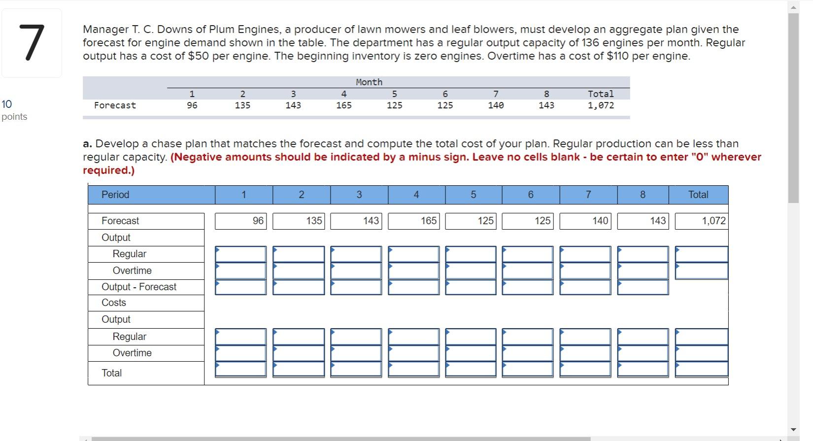 Manager T. C. Downs of Plum Engines, a producer