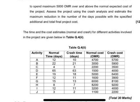 title :maintenance repair equipment Q.4 Al Amal