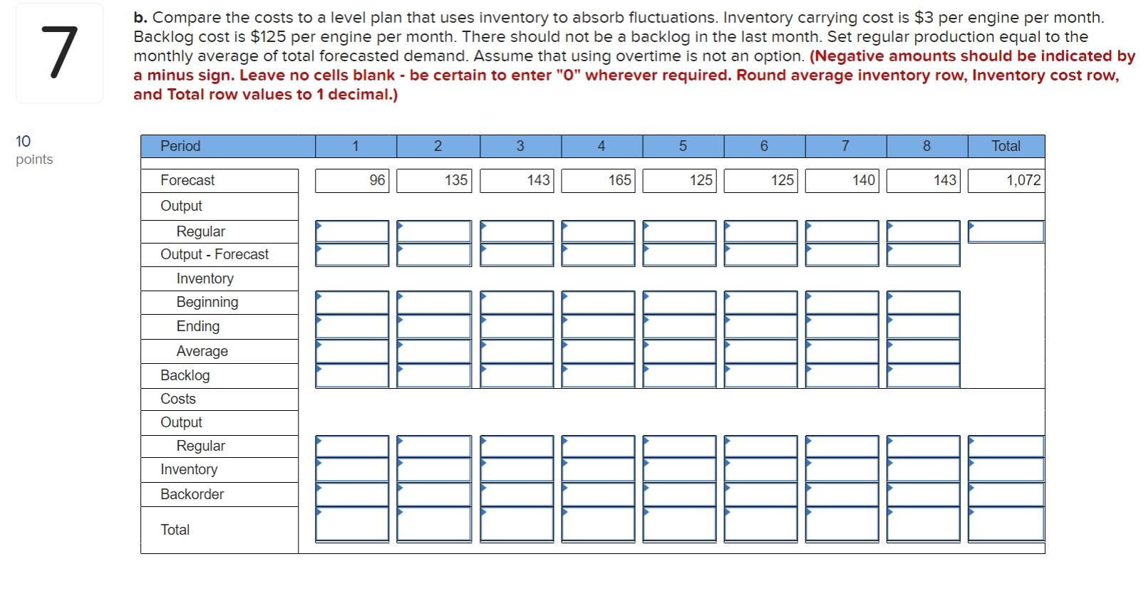 Manager T. C. Downs of Plum Engines, a producer