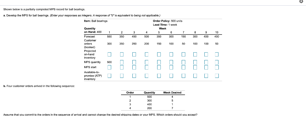 Shown below is a partially completed MPS record