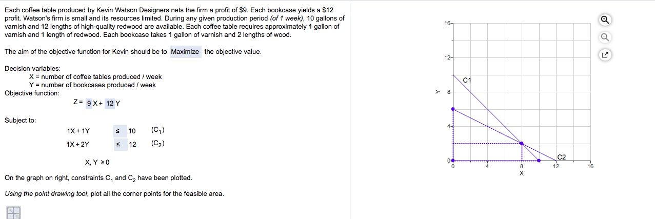 Each coffee table produced by Kevin Watson