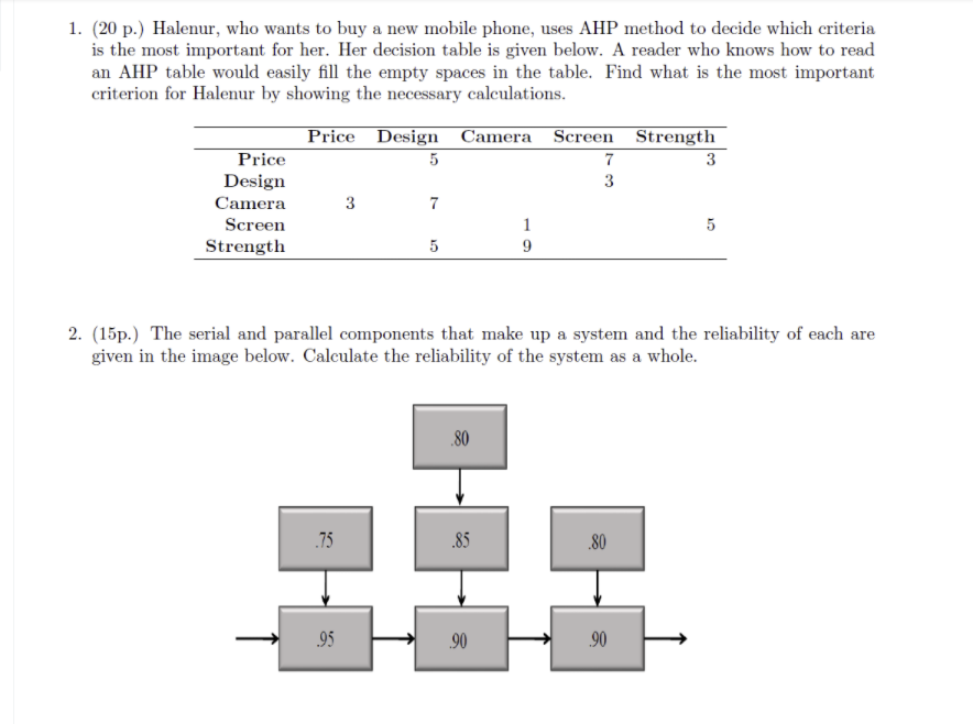 1. (20 p.) Halenur, who wants to buy a new mobile