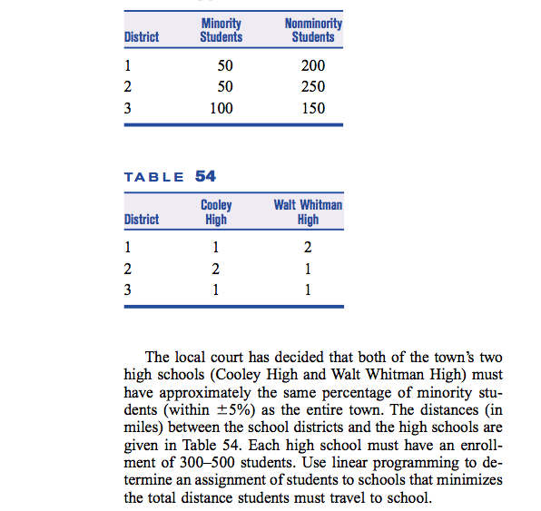 Could you explain how step by step to solve the