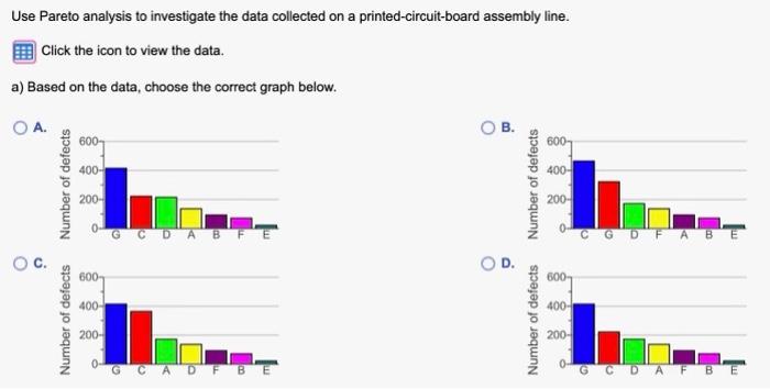 Please help with Part A & B. Thank you! Part A: