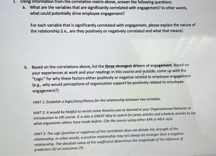 All the variables in this study were measured on