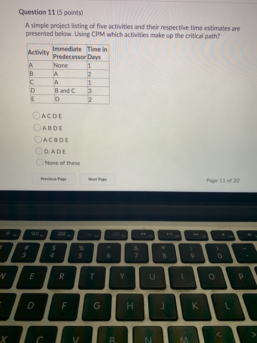 Question 11 (5 points) A simple project listing