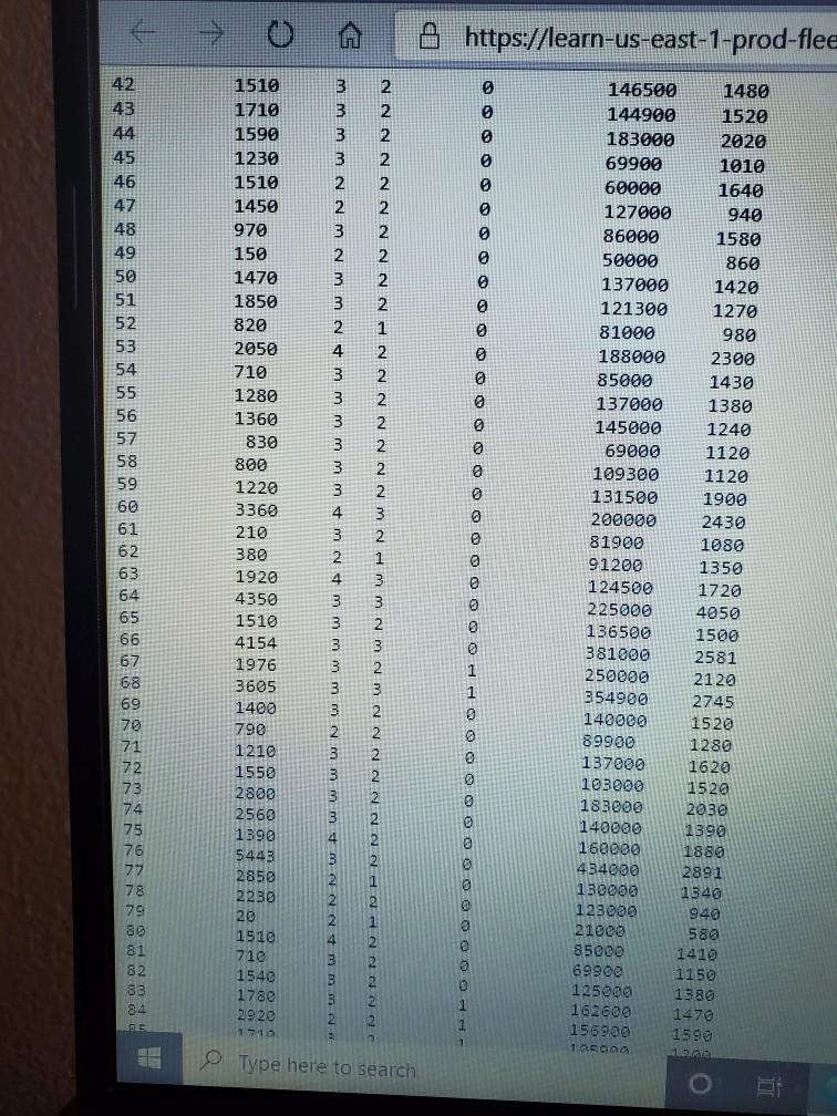 1. Use the dataset "HP.txt" to set up a multiple