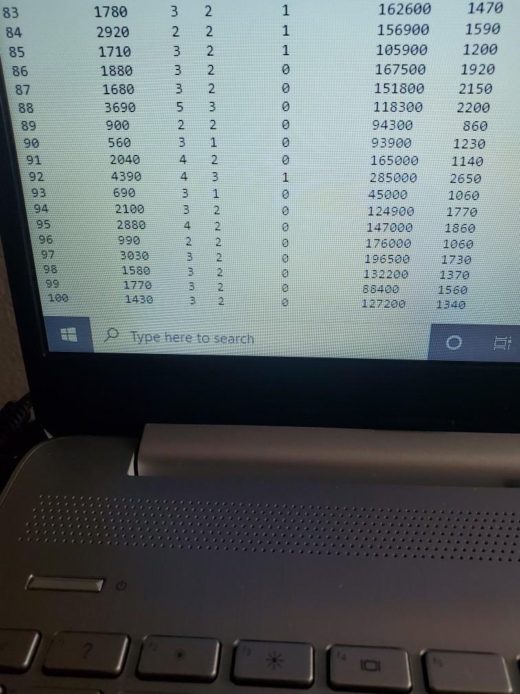 1. Use the dataset "HP.txt" to set up a multiple