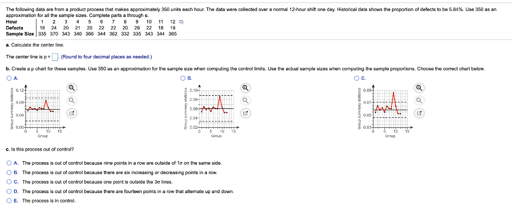 The following data are from a product process