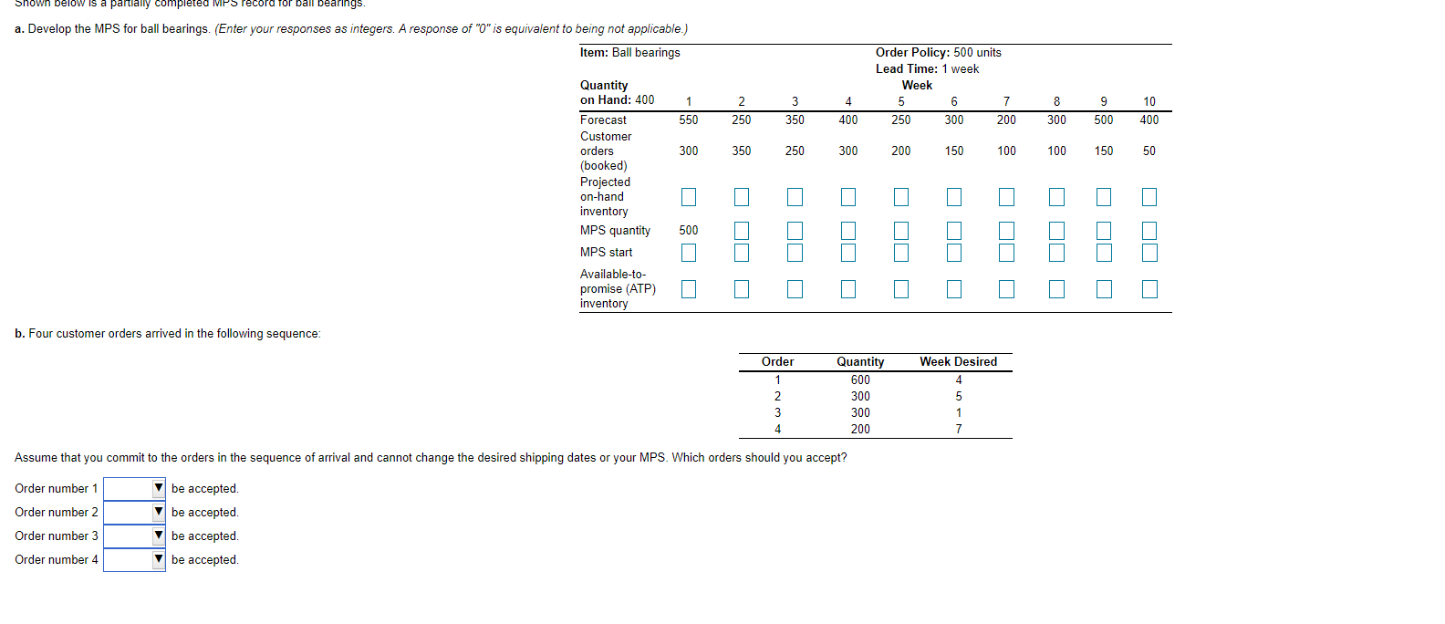 hown below is a partially completed MPs record